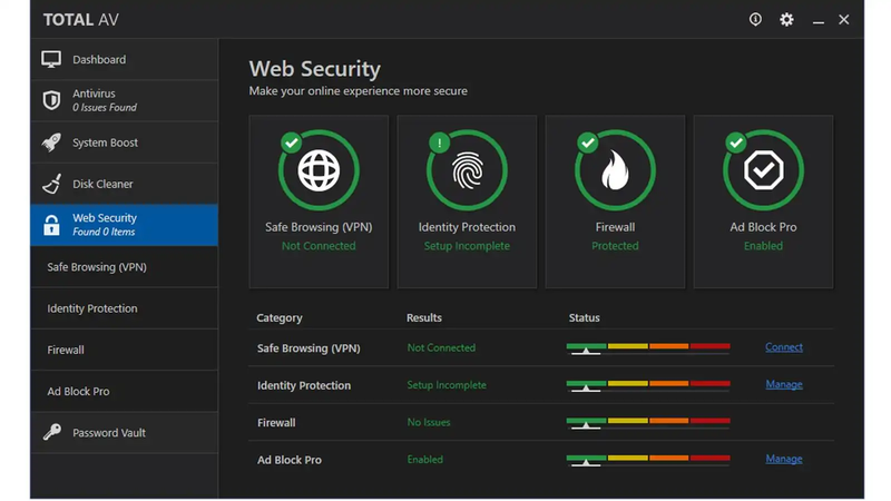 totalav antivirus