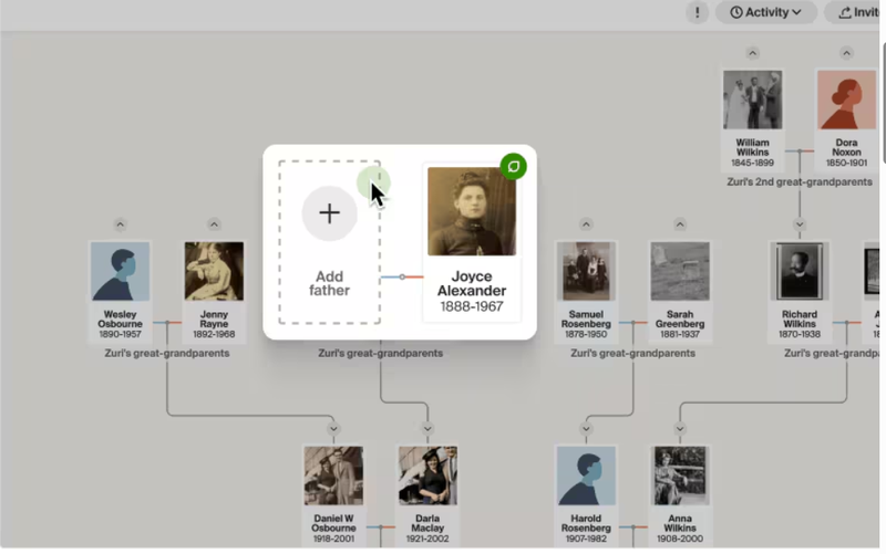 Ancestry