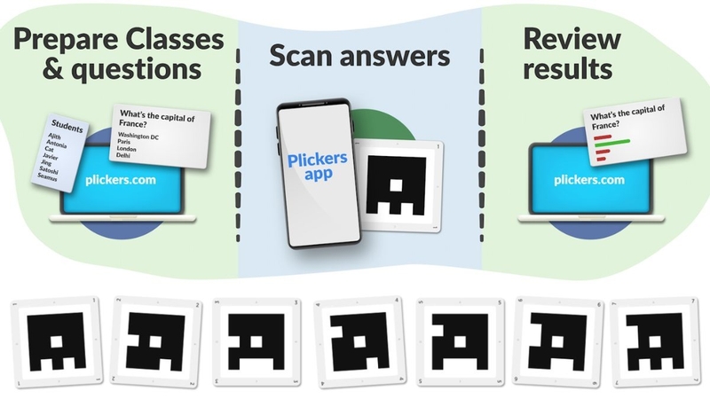 phần mềm plickers hình 2