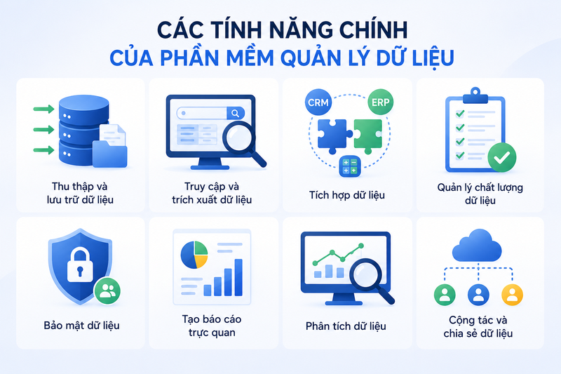 Phần mềm quản lý cơ sở dữ liệu là gì? - hình 4