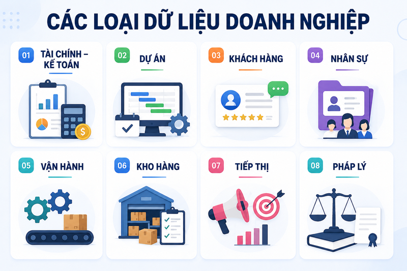 Phần mềm quản lý cơ sở dữ liệu là gì? - hình 5
