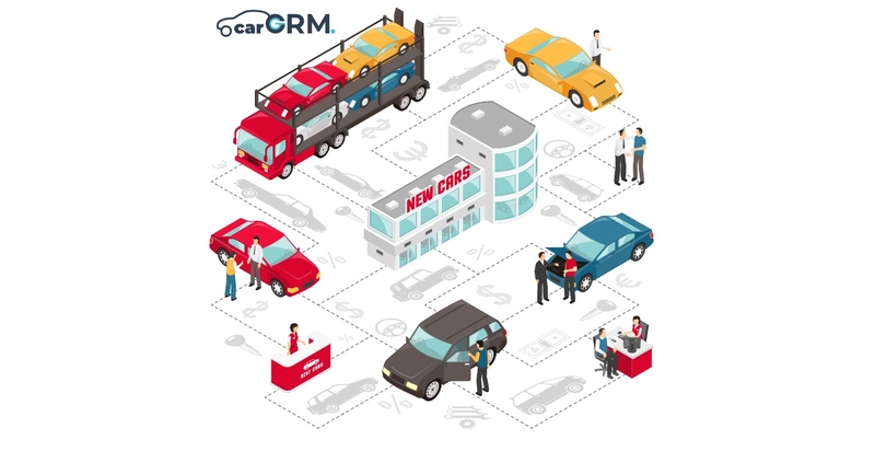 phần mềm quản lý gara ô tô ảnh 10