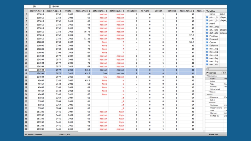 Phân tích hồi quy, logistic, panel data