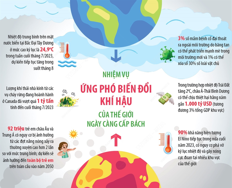 phát triển bền vững là gì 3.png