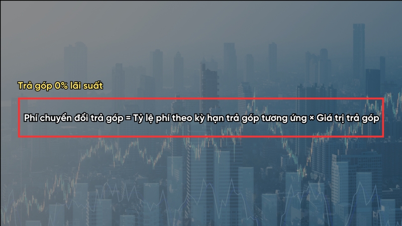 Trả góp 0% qua thẻ tín dụng