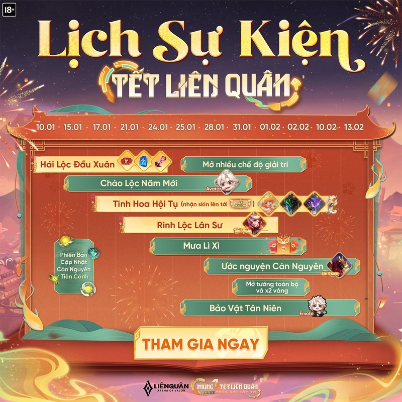 Phiên bản Càn Nguyên Tiên Cảnh có gì mới? ảnh 9