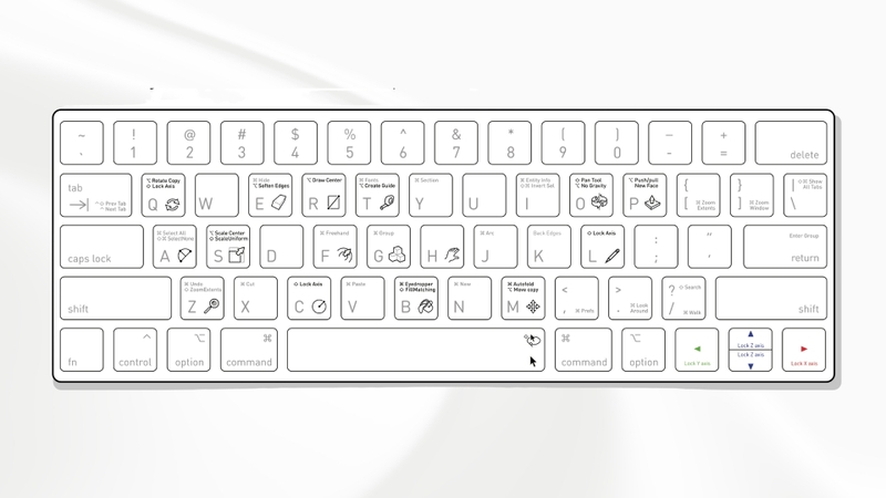 Tại sao cần phải nắm rõ phím tắt SketchUp?