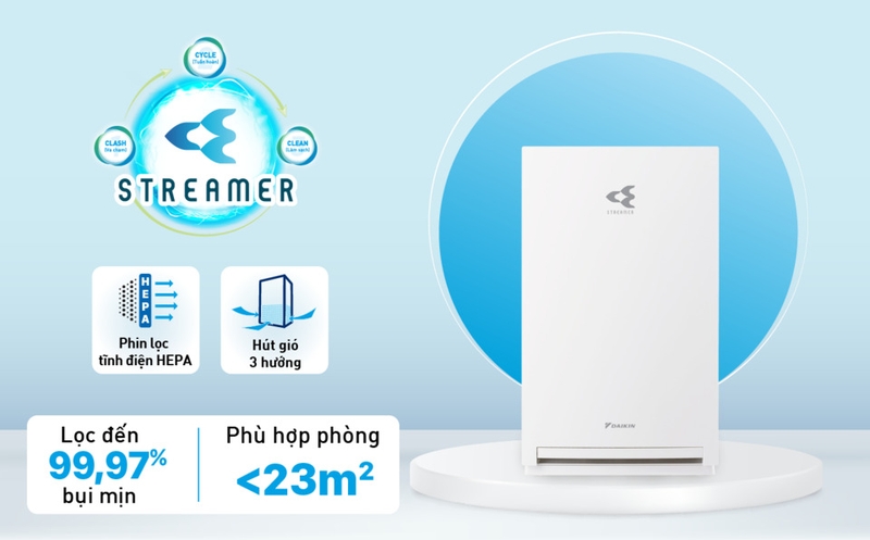 Phin lọc tĩnh điện Tafu Hepa giúp không khí sạch hơn