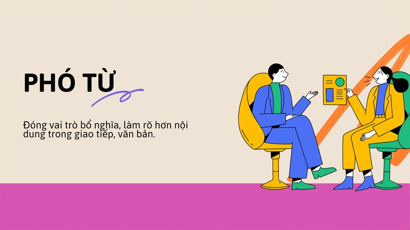 Phó từ là một loại hư từ có chức năng chính là bổ nghĩa