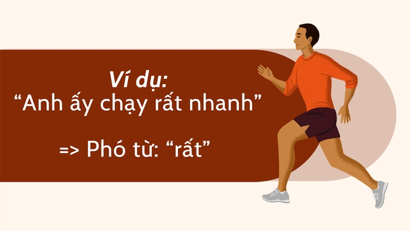 Ví dụ thực tế về phó từ
