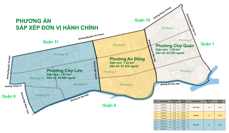 phường An Đông của TP.HCM 1.png