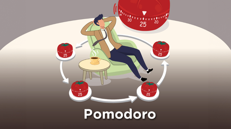 Phương pháp học tập hiệu quả pomodoro