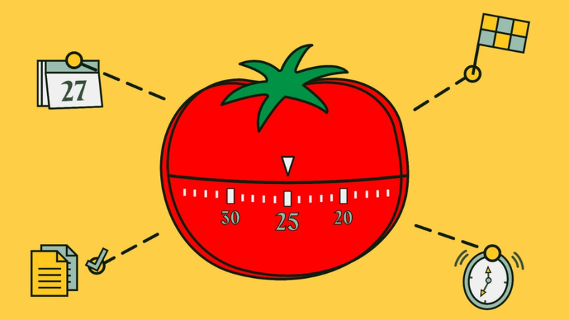 Công cụ để áp dụng phương pháp Pomodoro