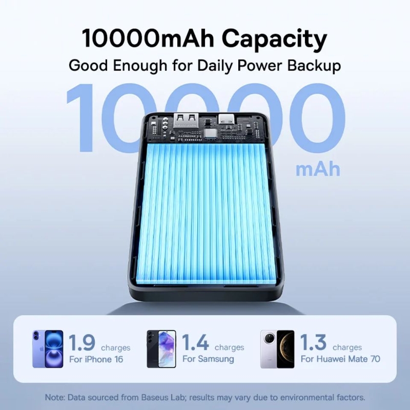 pin-sac-du-phong-10000mah-baseus-enerfill-fp11-15w-1.jpg