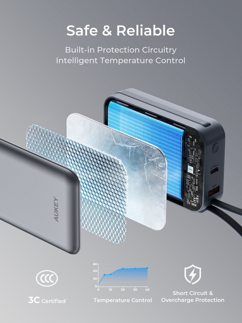 pin-sac-du-phong-20000mah-aukey-pb-y92l-35w-5.jpg