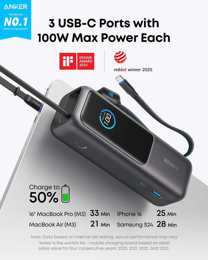 pin-sac-du-phong-25000mah-anker-zolo-a1695-165w-1.webp