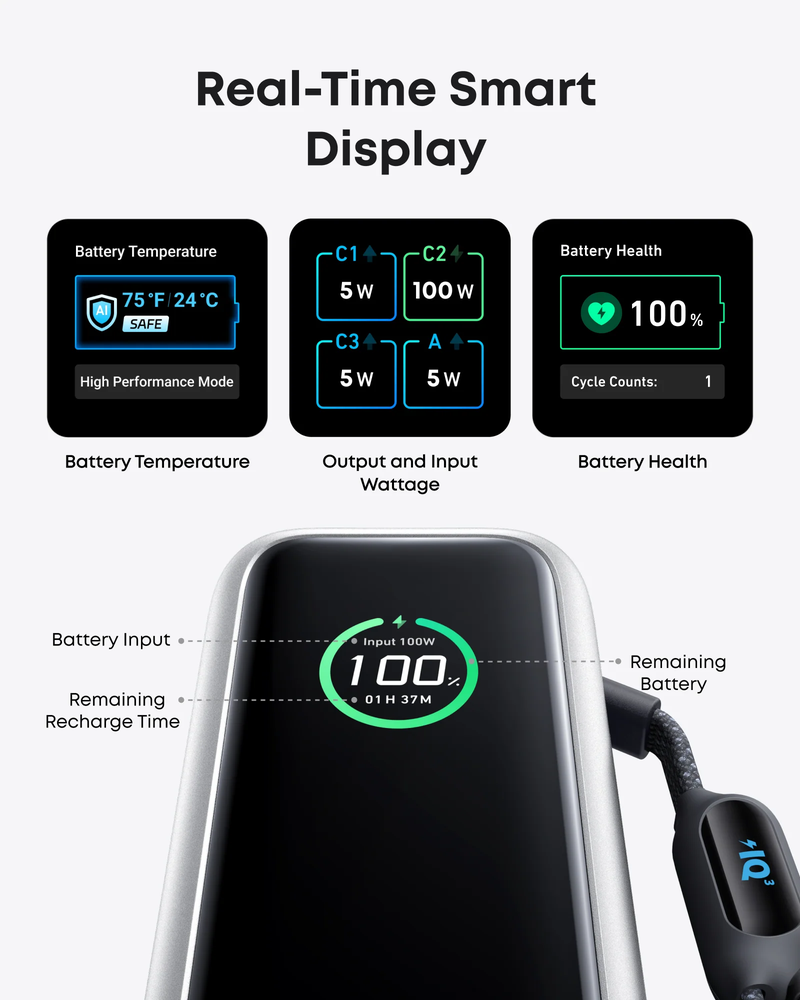 pin-sac-du-phong-25000mah-anker-zolo-a1695-165w-5.webp