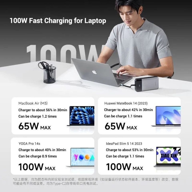 pin-sac-du-phong-cuktech-lpb252n-25000mah-120w-4.jpg