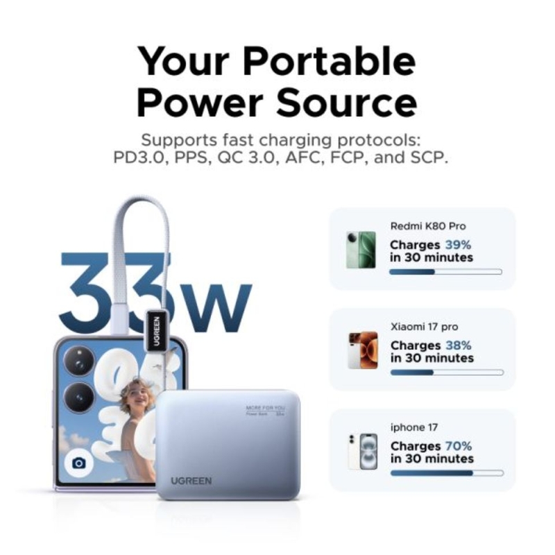 pin-sac-du-phong-ugreen-pb584-10000mah-33w-2.jpg