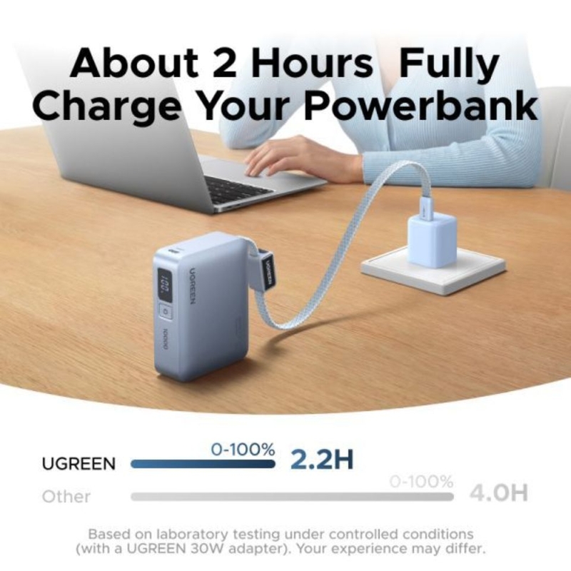 pin-sac-du-phong-ugreen-pb584-10000mah-33w-5.jpg
