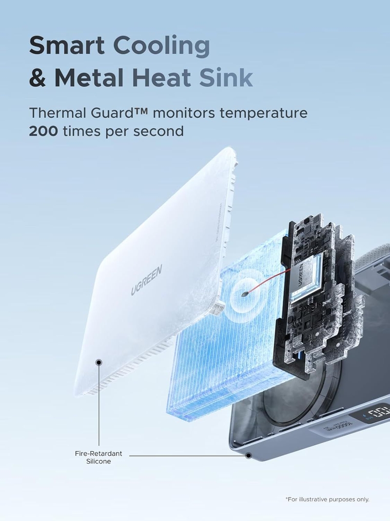 pin-sac-du-phong-ugreen-pb773-10000mah-30w-5.jpg