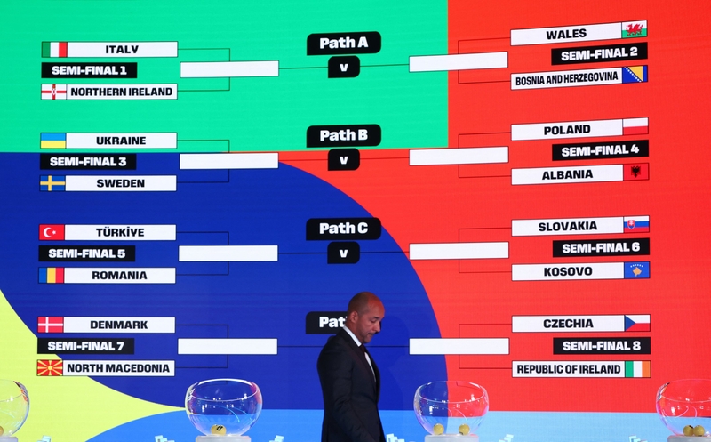 Thể thức Play-Off liên lục địa World Cup 2026