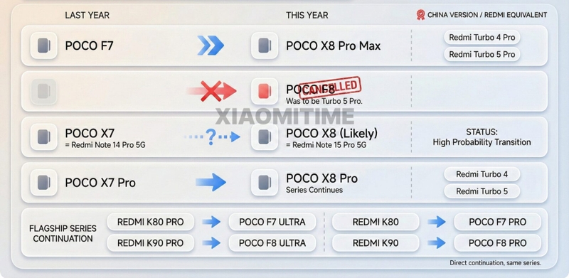 poco-x8-pro-max-lo-dien-195359-3.jpg
