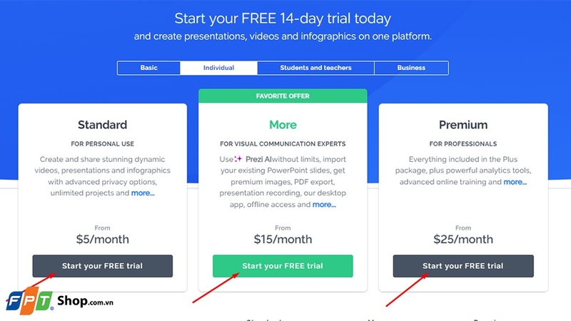Prezi là gì? Các tính năng nổi bật và cách sử dụng cơ bản (hình 9)
