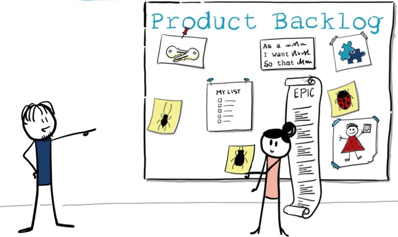 Product Backlog là gì 6