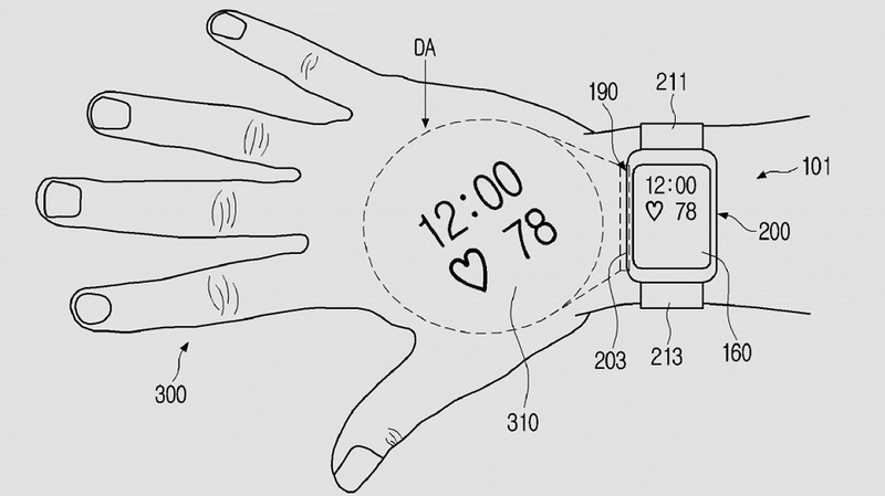 Samsung thử nghiệm công nghệ smartwatch chiếu giao diện ảo lên cổ tay