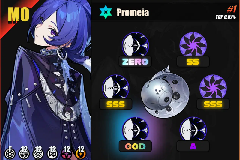 promeia 3