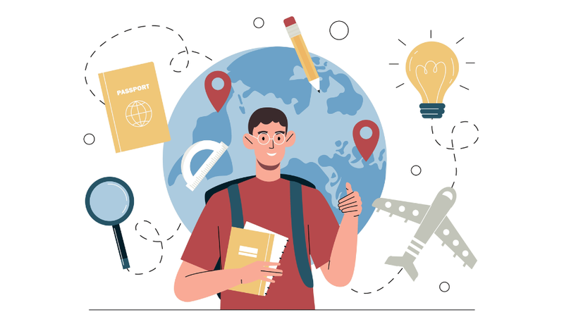 Du học nước ngoài