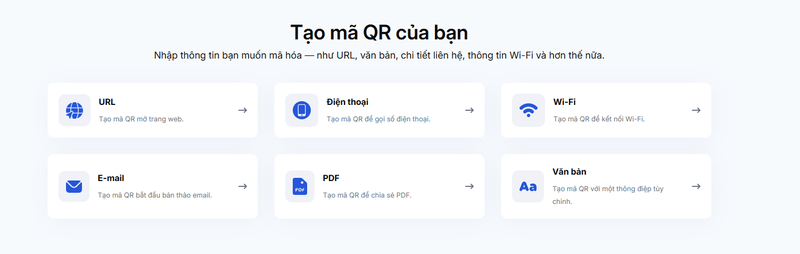 QR code là gì 6