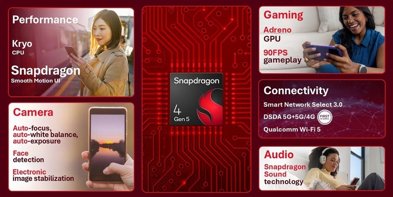 qualcomm-snapdragon-6-gen-5-va-4-gen-5-ra-mat-206867-6.jpg
