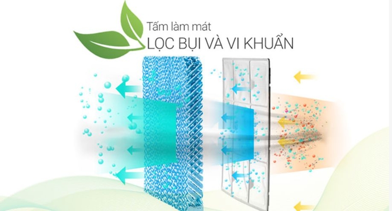 luoi loc bui ban