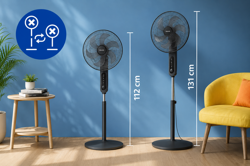 Quạt đứng Philips 6 cánh CX1520/01 - hình 2