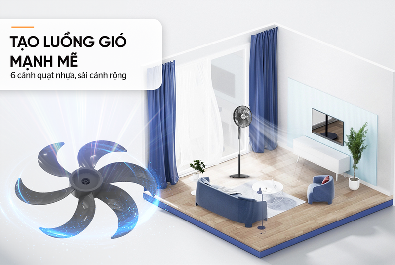 Quạt đứng Sunhouse 6 cánh SHD7356B - hình 3