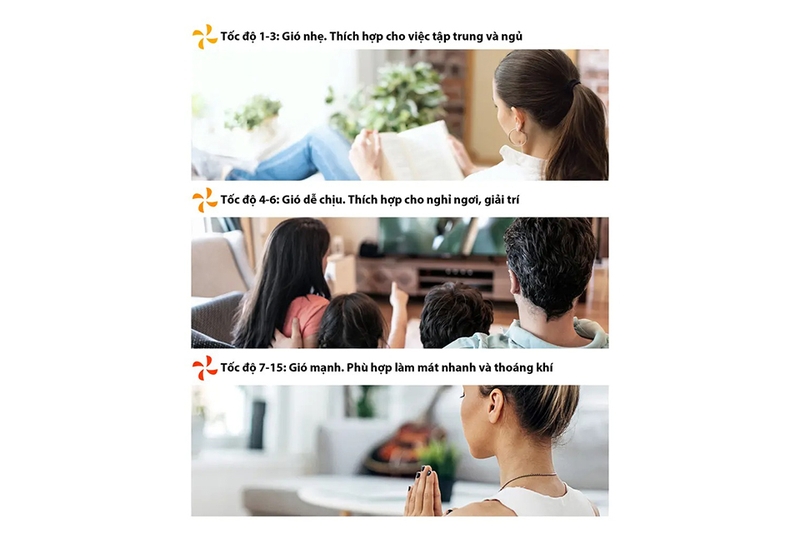 Quạt đứng Toshiba 7 cánh F-DSC50XVN(W) 20W (hình 7)