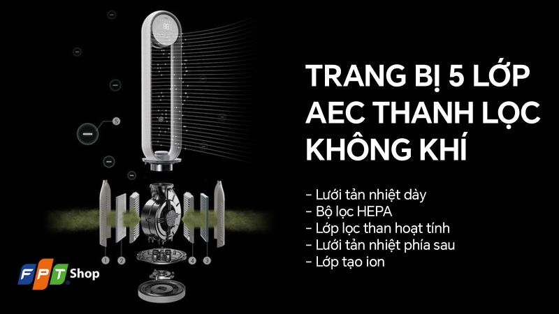Quạt không cánh Lumias T08 Plus (hình 7)