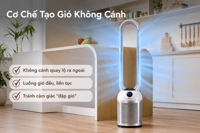 Quạt không cánh Paveden PBF-307S-DC - hình 5