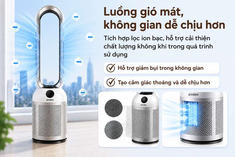 Quạt không cánh Paveden PBF-307S-DC - hình 4