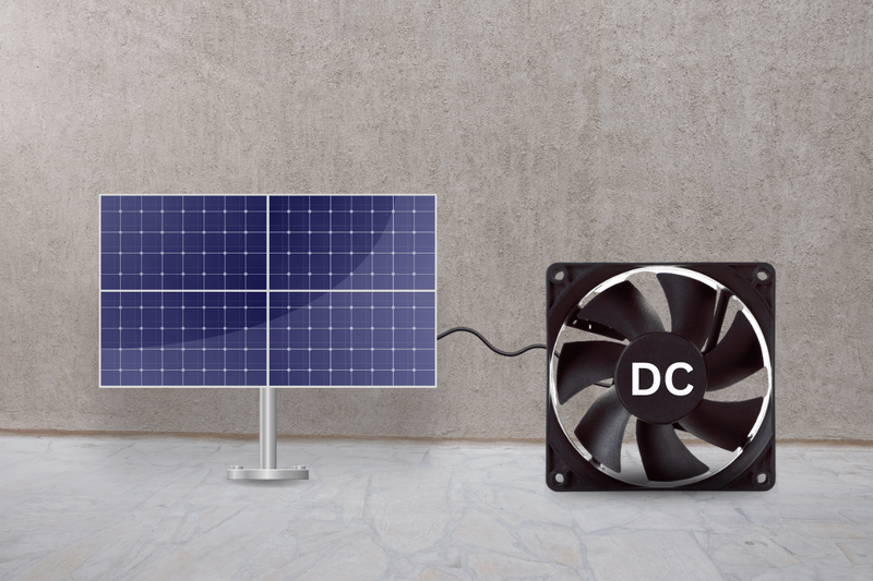 Có Nên Dùng Quạt Năng Lượng Mặt Trời Thay Cho Máy Lạnh Không 1
