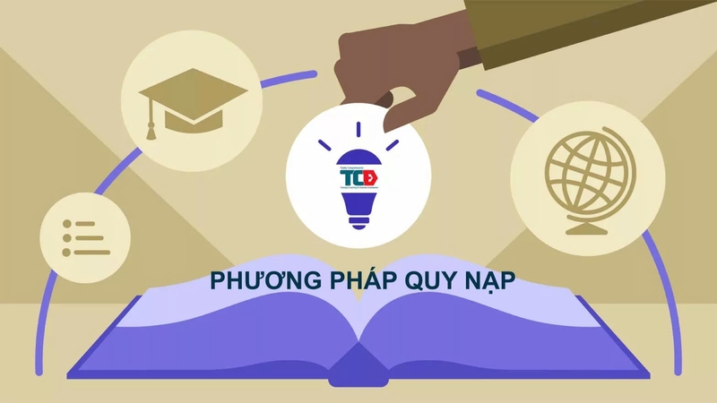 quy nạp là gì ảnh 6