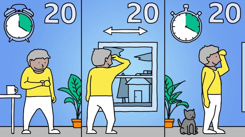 Quy tắc 20 20 20 là gì 6