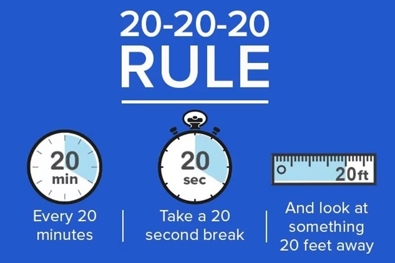 Quy tắc 20 20 20 là gì 1