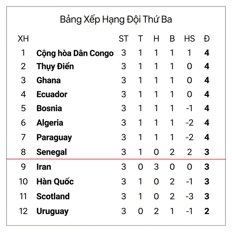 rank-3.png