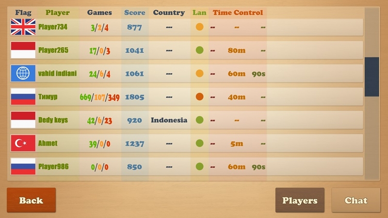 Các chế độ chơi đa dạng