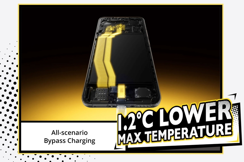 realme-narzo-100x-5g-pin-dung-den-3-ngay-209505-1.jpg