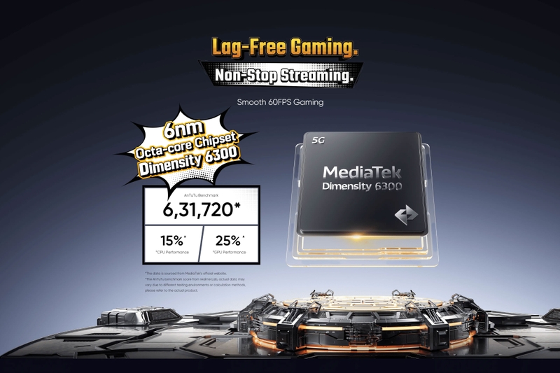 realme-narzo-100x-5g-pin-dung-den-3-ngay-209505-5.jpg