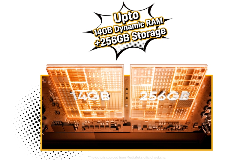 realme-narzo-100x-5g-pin-dung-den-3-ngay-209505-7.jpg